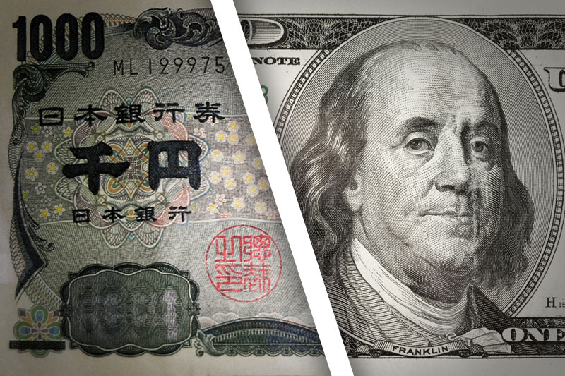 Dự Báo USD/JPY: Fed Và Trung Đông Có Thể Gây Ảnh Hưởng Cho Đồng Yên